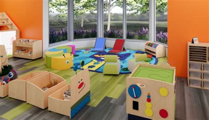 What are things that you need to considered in designing preschool classroom?
