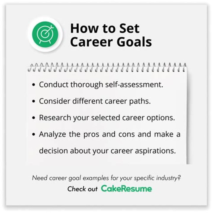 What are your goals in career?
