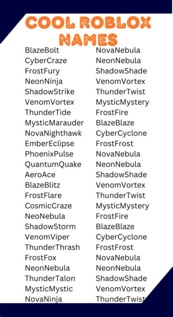 What are Youtubers Roblox names?