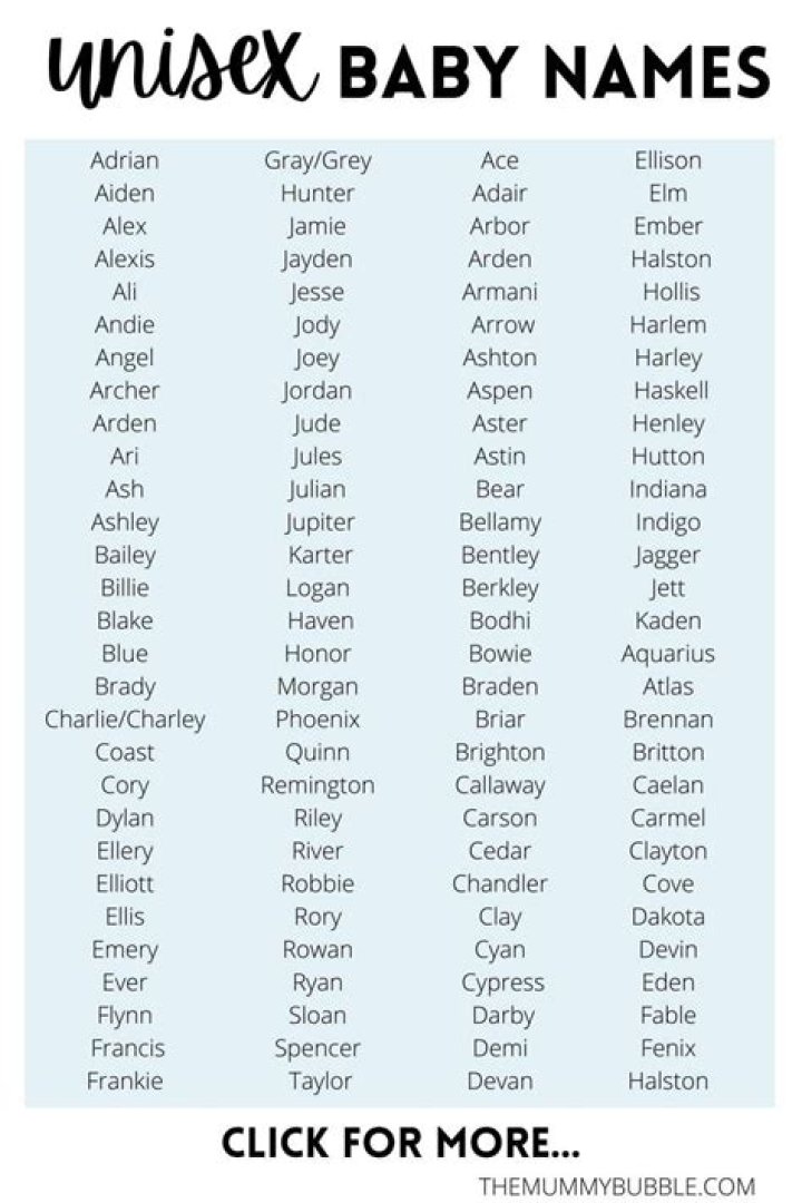 What baby names are dying out?