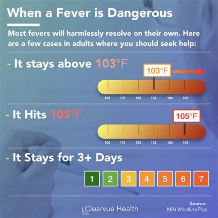 What body temp is fatal?
