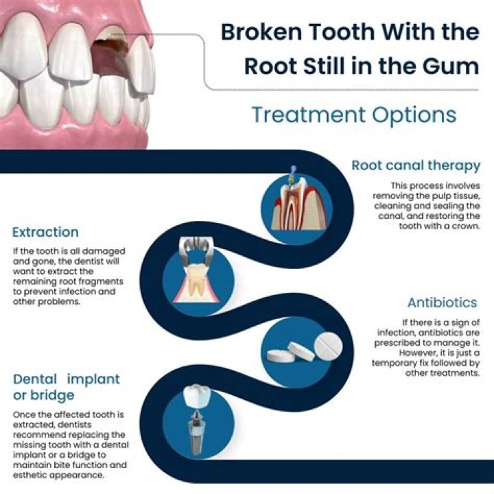What can a tooth infection do to your body?