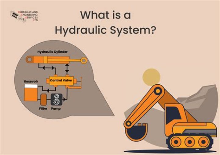 What can be used in place of hydraulic fluid?