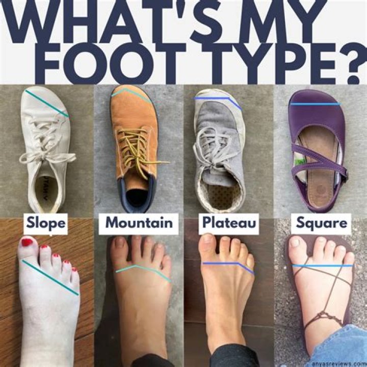 What can feet tell about a person?