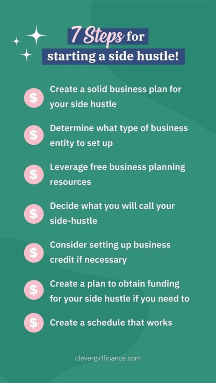 What can I do as a side hustle?