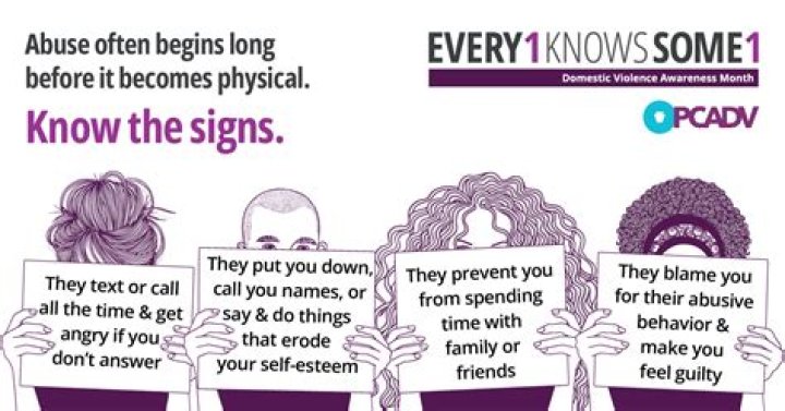 What can someone do if they are being abused?