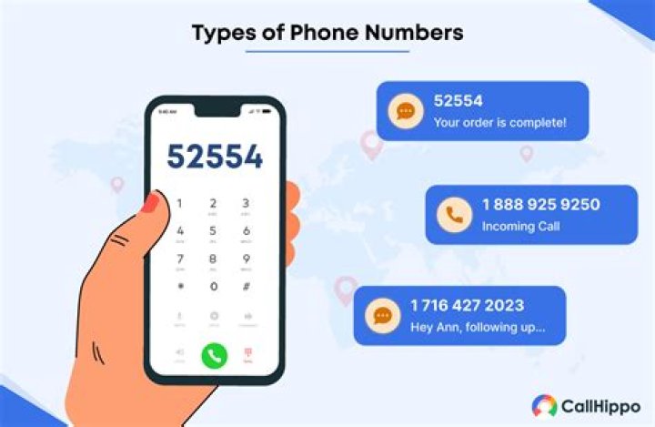 What can someone do with phone number and address?