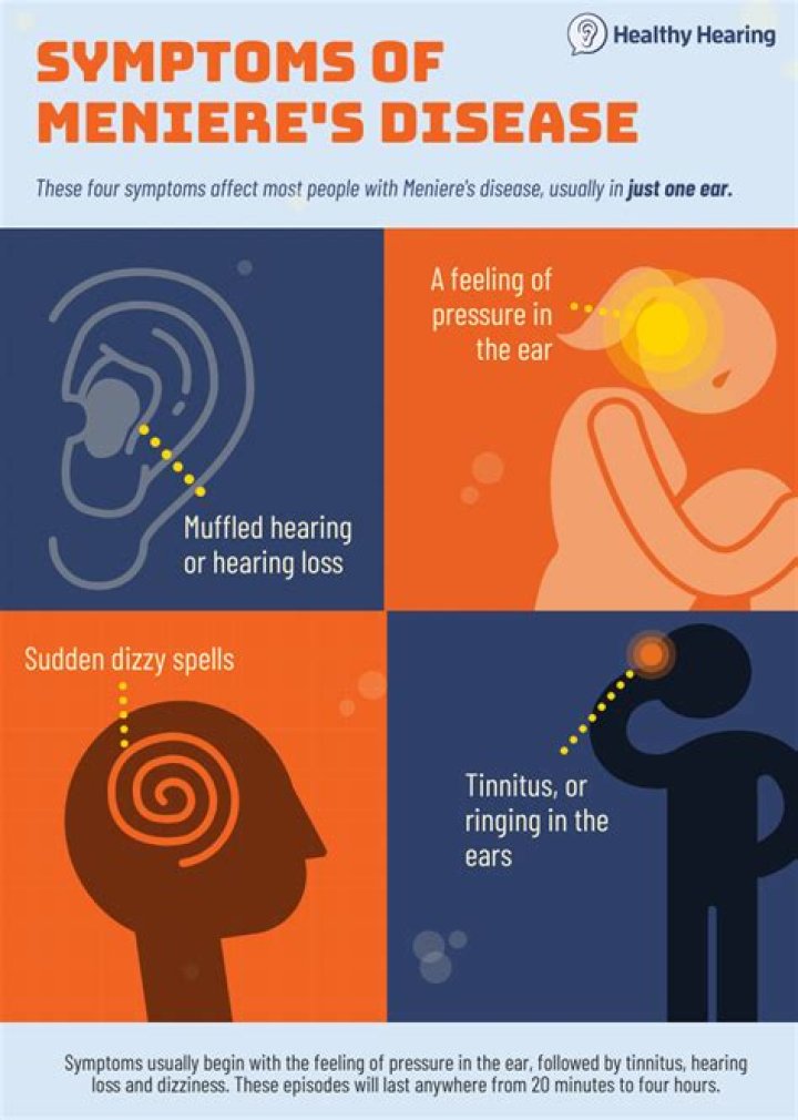 What can you not do with Meniere's disease?
