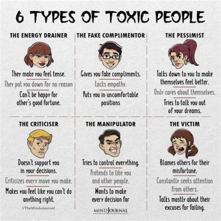What causes a person to be toxic?