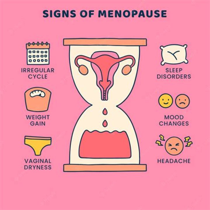 What causes paranoia in menopause?