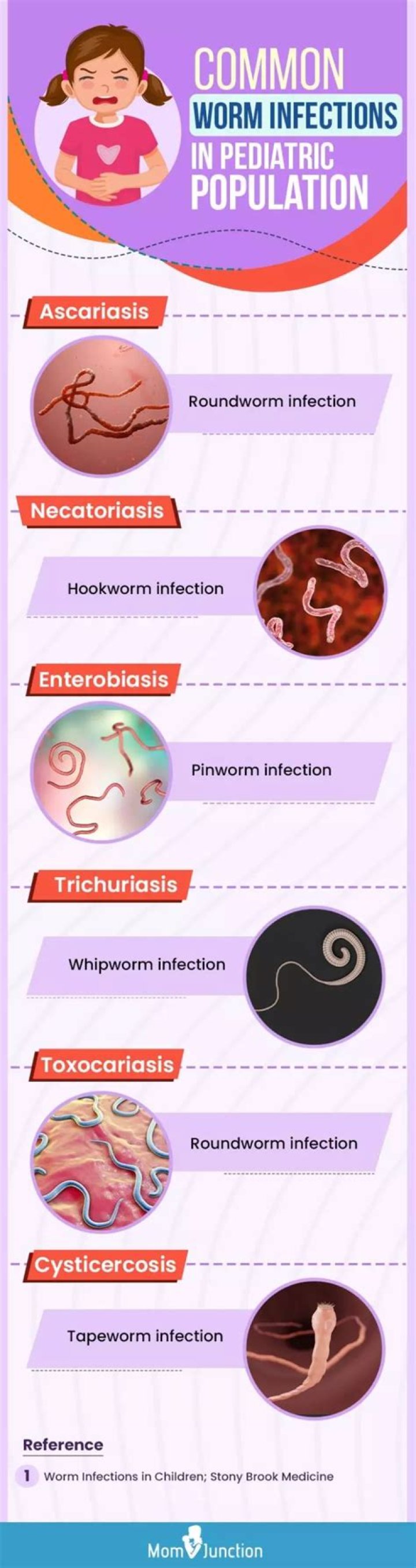 What causes red worms in urine?