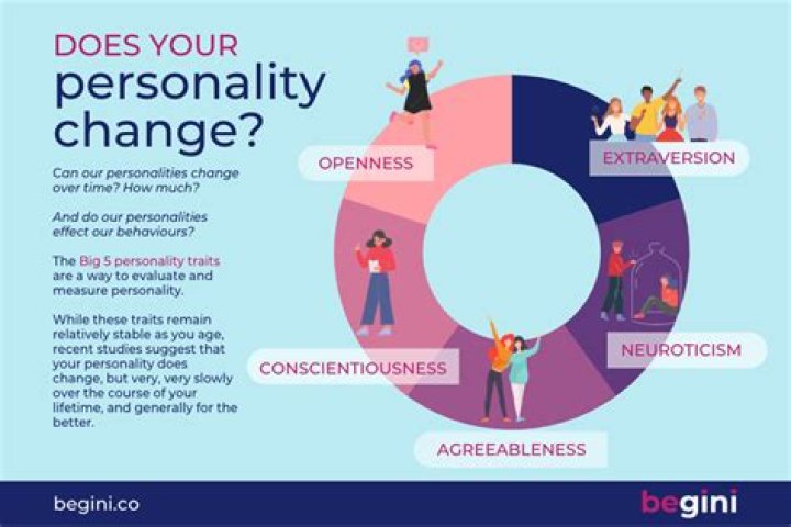 What causes sudden personality changes?