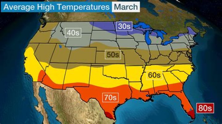 What city has 70 degrees year round?