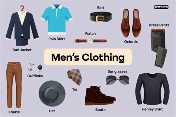 What clothes should I get rid of?