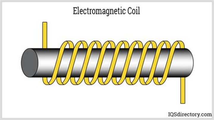 What coils does the caliburn G use?