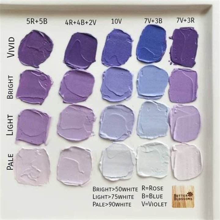 What color does violet and white make?
