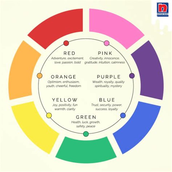 What color is calming for anxiety?