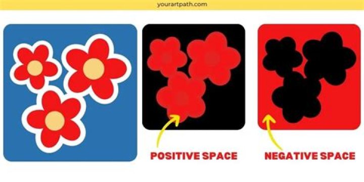 What color is negative space?