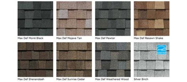 What color roof is most energy efficient?
