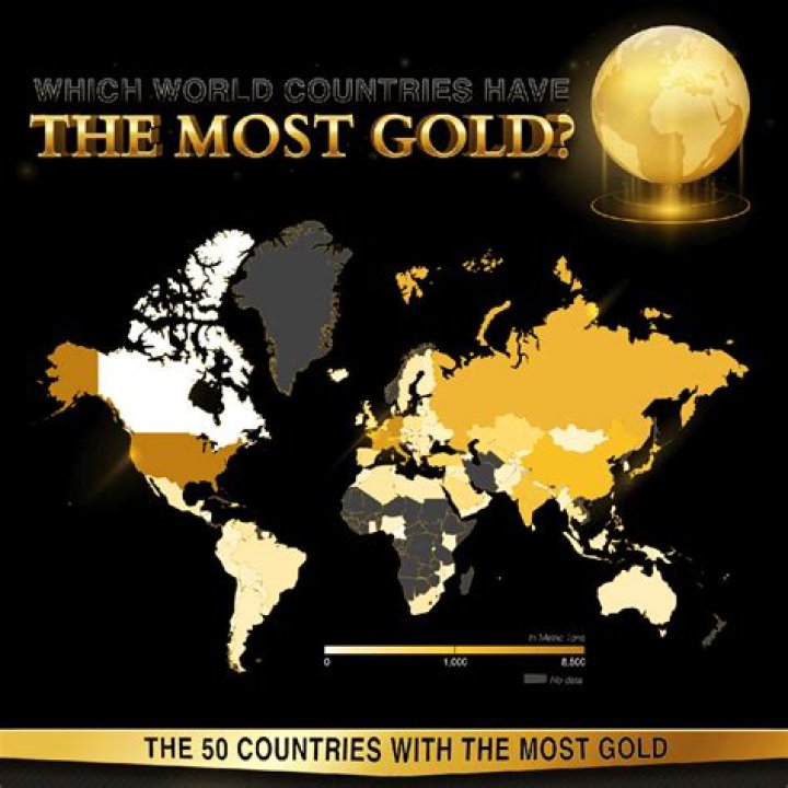 What country has the most goats?