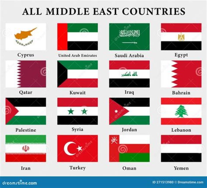 What country is Shani from?