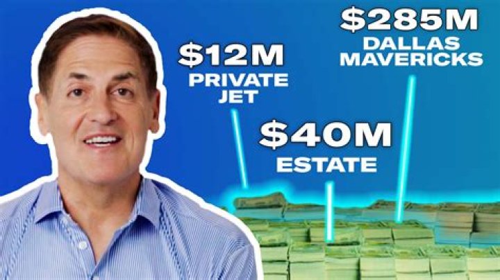 What crypto Does Mark Cuban own?