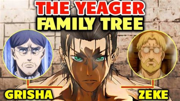What did Eren's dad do?