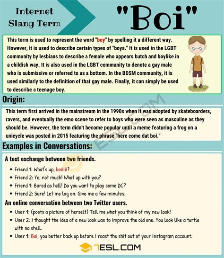 What do Boi mean?