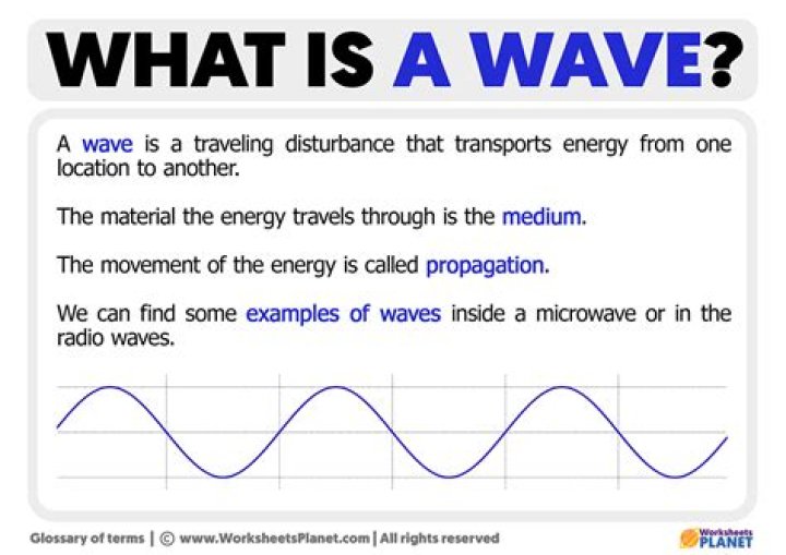 What do brown waves mean?