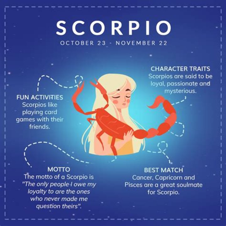 What do Scorpios worry about?