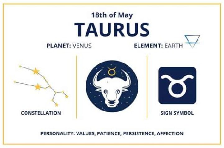 What do Taurus like to be called?
