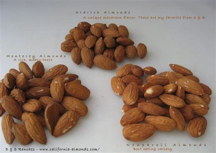 What do the 5 almonds represent?