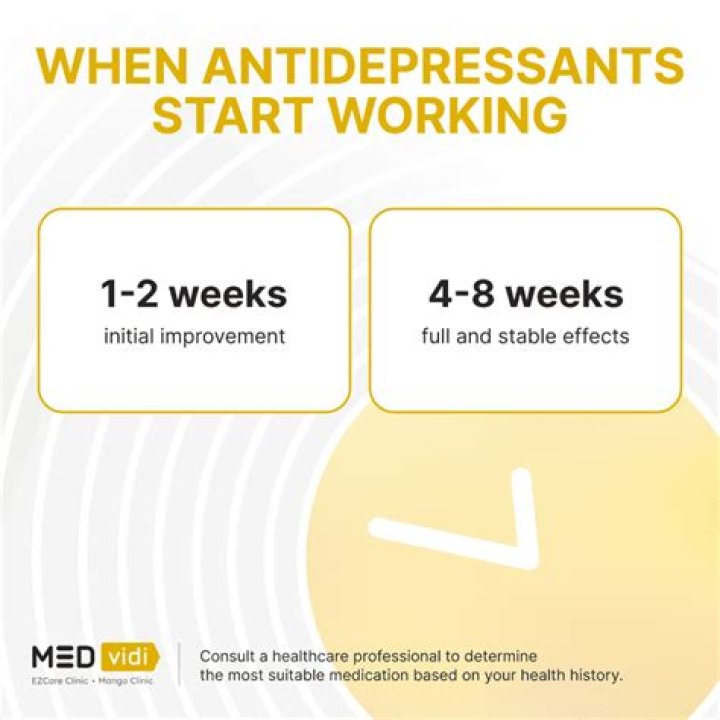What do you do when antidepressants don't work?