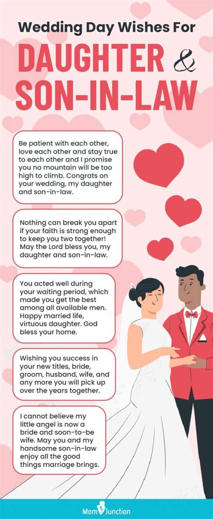 What do you write to your son in law on your wedding day?
