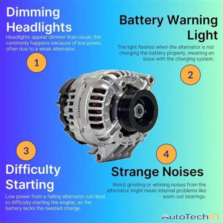 What does a failing alternator smell like?