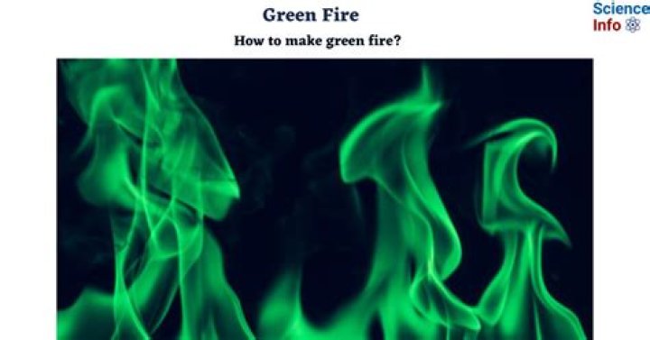 What does a green flame mean?