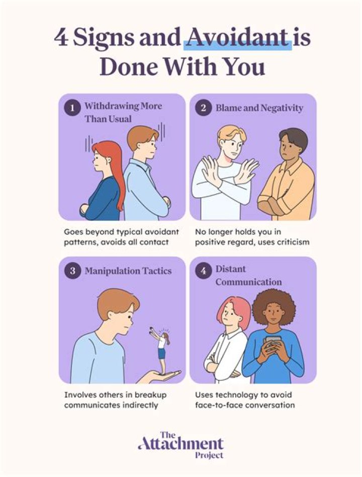 What does an avoidant want?