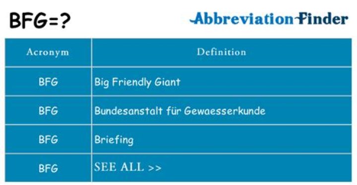 What does BFG stand for?