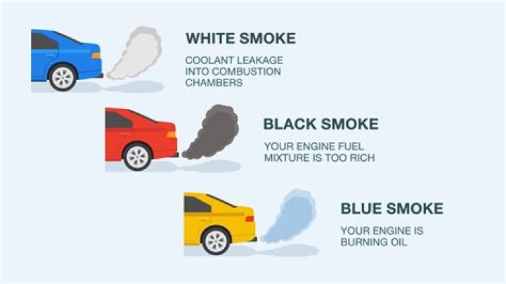 What does black smoke mean pope?