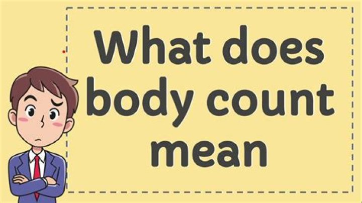 What does body pic mean?