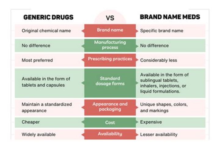 What does branded mean in slavery?