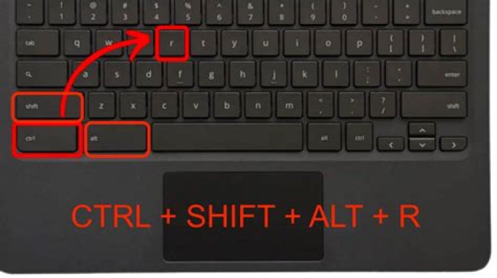 What does Ctrl Alt Shift R do?