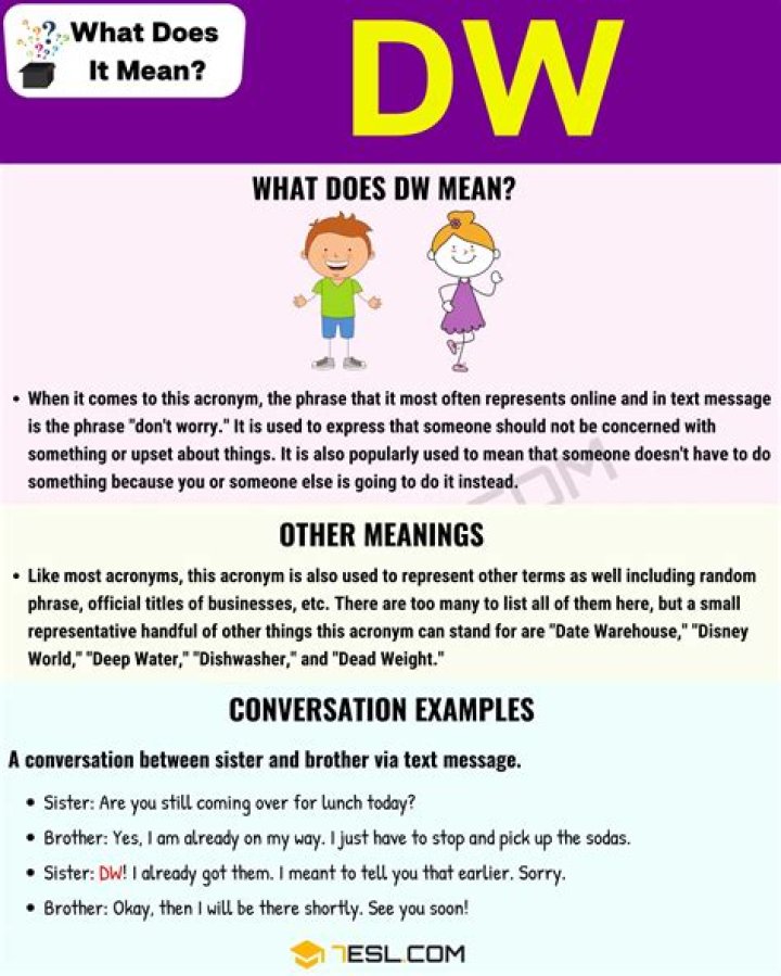 What does DW mean in text?