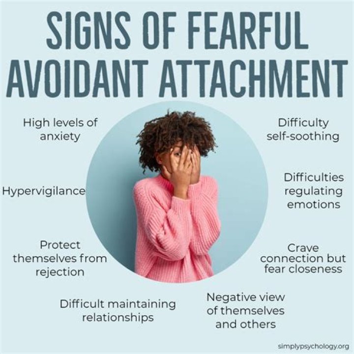 What does emotional avoidance look like?