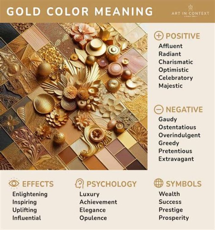 What does gold mean in Uber?