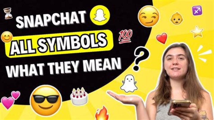 What does HML mean in Snapchat?