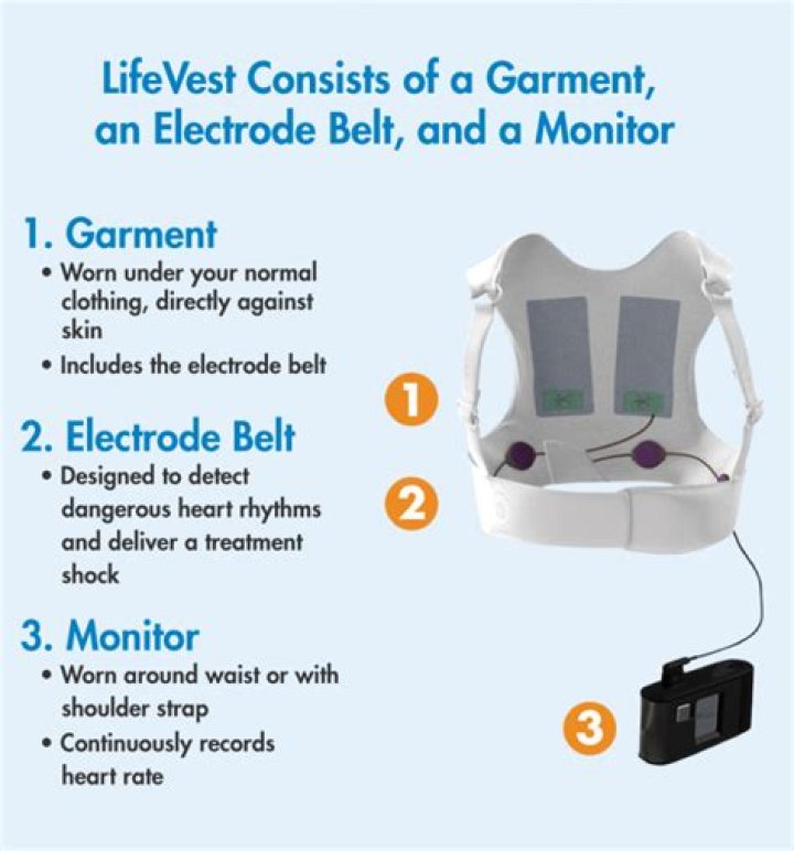 What does it mean when the LifeVest beeps?
