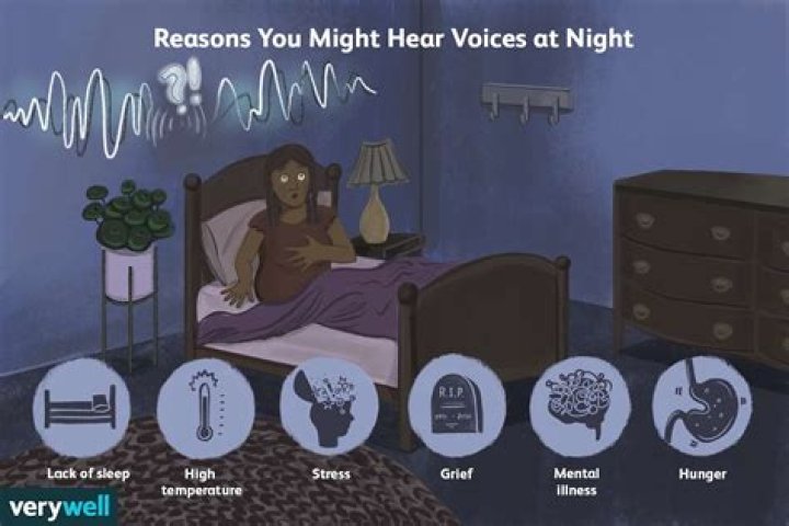 What does it mean when you hear voices at night?
