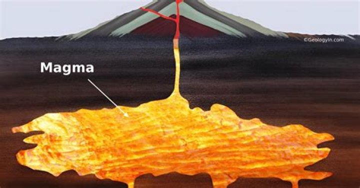 What does Magma Armor do?