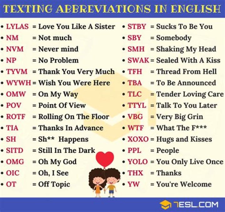 What does ✨ mean in text?